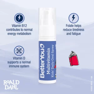 Multivitamin Kids’ Oral Spray <u><b>(Coming Soon)</b></u>